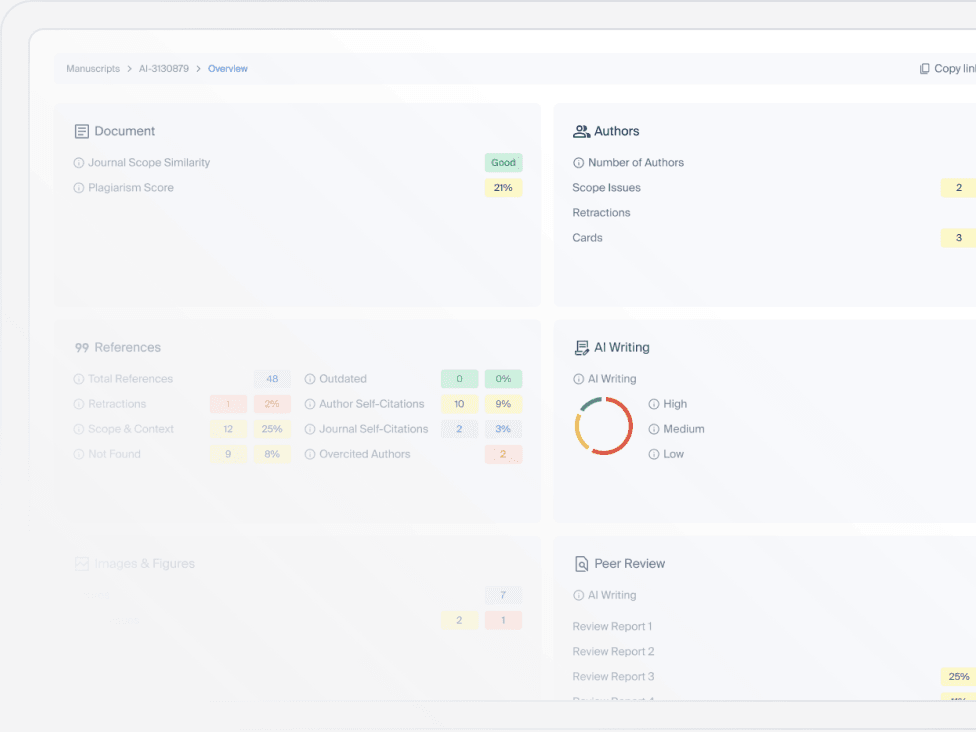Ethicality integrity dashboard overview