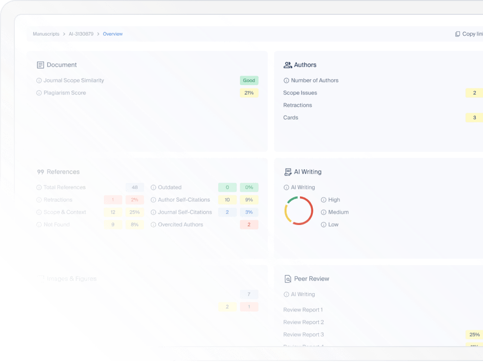 Ethicality integrity dashboard overview