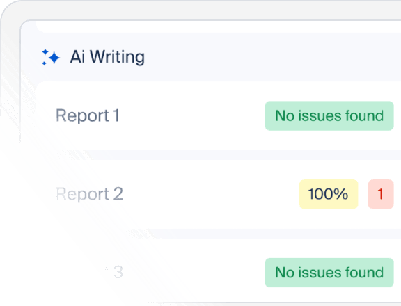Ethicality peer review integrity reports