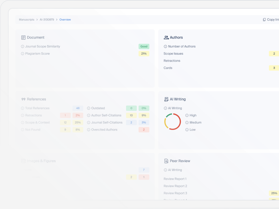 Ethicality integrity dashboard overview