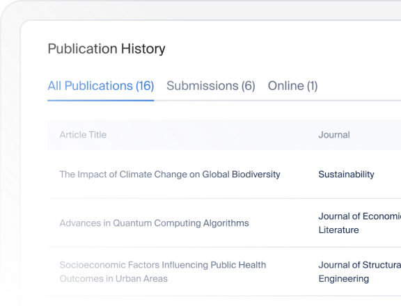 Ethicality publication history table