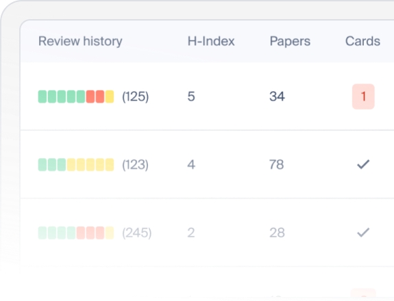 Eureka auditable review history metrics